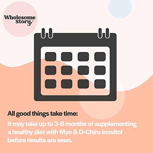 Myo-Inositol & D-Chiro Inositol Blend | 30-Day Supply | Most Beneficial 40:1 ...