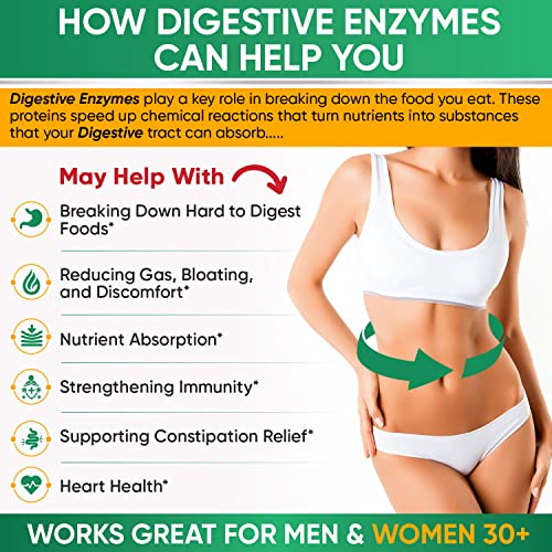 Digestive Enzymes 1000MG Plus Prebiotics & Probiotics Supplement, 180 Capsule...