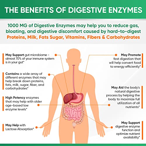 Digestive Enzymes 1000MG Plus Prebiotics & Probiotics Supplement, 180 Capsule...
