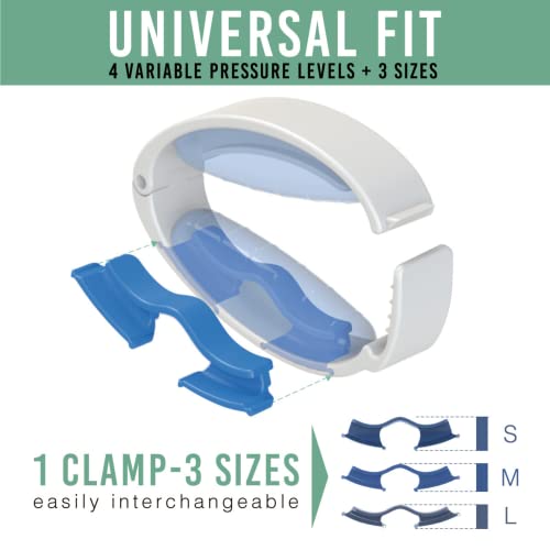 WIESNER Incontinence Clamp - Original Male Incontinence Clamp - 3 Adjustable ...