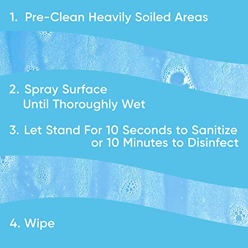 Windex Multi-Surface Cleaner and Disinfectant Spray Bottle, Scent, Citrus Fre...