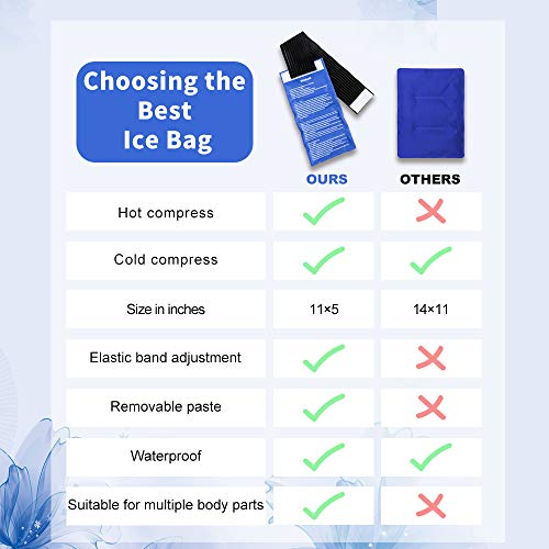 Gel Ice Cold Packs - (2-Piece Set) Soft Reusable Cold/Hot Compress, Provides ...