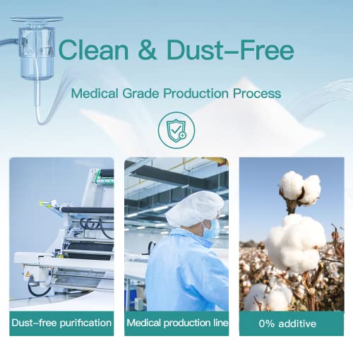 Winner Disposable Face Towels, OEKO-Tex Safety Certified Cotton, Chemical-fre...