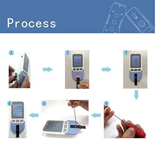 WJYLM Blood Tester for Accurate Measurement, 4in1 Lipid Analyzer Total Choles...