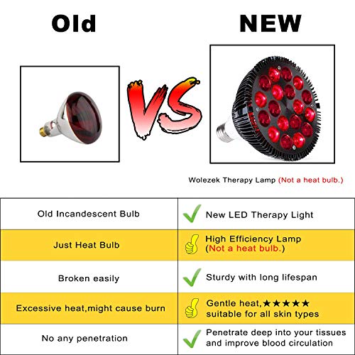 Wolezek Red Light Therapy, 18 LEDs Red Light Therapy Bulb with 660nm Red and ...