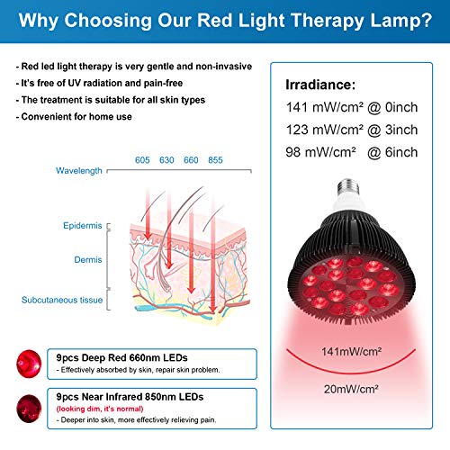 Wolezek Red Light Therapy Lamp with Lamp Holder, 660nm Red and 850nm Near Inf...