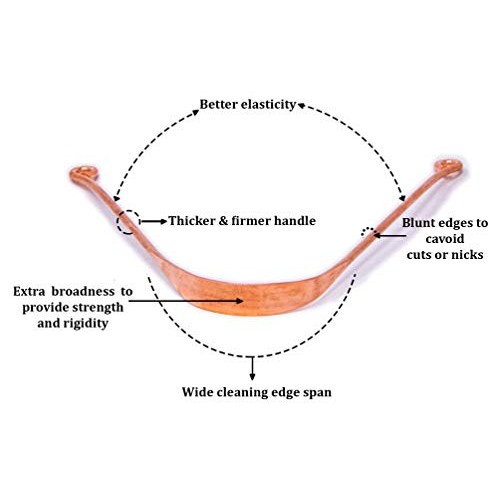 Wonder Care - 100% Copper Tongue Scraper Tongue cleaner Ayurvedic for Optimal...