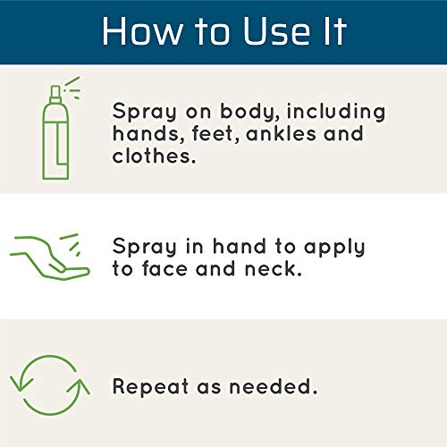 Wondercide - Mosquito, Tick, Fly, and Insect Repellent with Natural Essential...