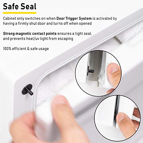 WYZworks 18L Double Rack 175 Degree Aluminum Interior Electric Hot Towel Warm...