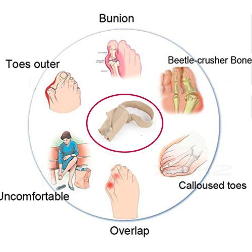 Bunion Corrector, Double Toe Separators, Relieve Toe Friction Bunion Pain, Ba...