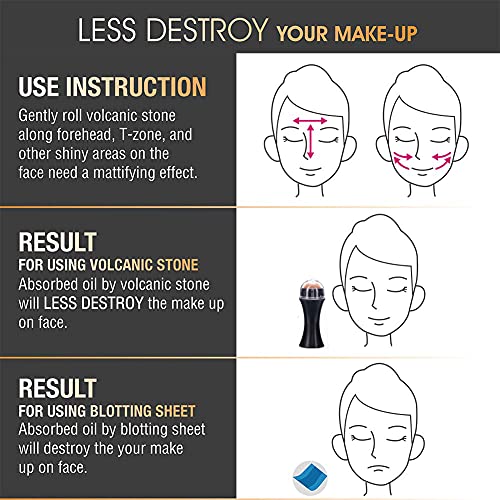 Oil-Absorbing Volcanic Face Roller, Reusable Facial Oil Remove Oil Control St...