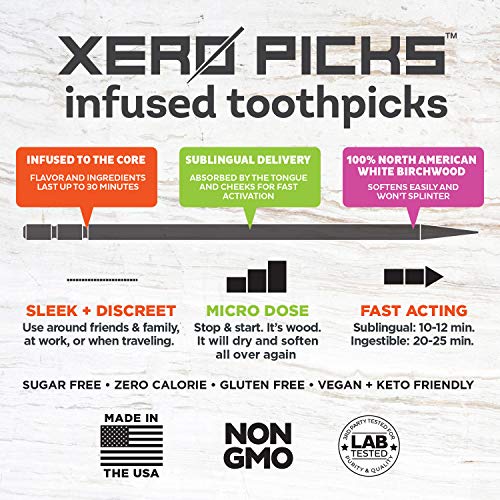 Xero Picks Infused Toothpicks with HEMP Extract- 250mg (10 Picks) (Cinnamint)...