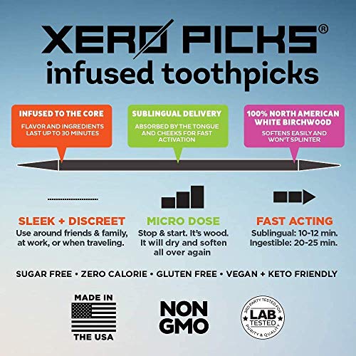 Xero Picks Tea Tree - Infused Flavored Toothpicks For Long Lasting Fresh Brea...