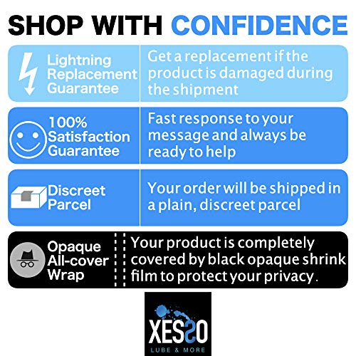 WaterBased Anal Comfort Lube for Men Women Couples 8.3 fl.oz, Gently Numbing,...