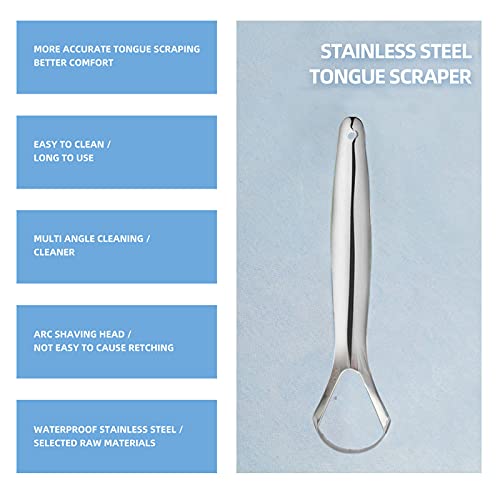 Wide Tongue Scraper, Upgraded Metal Tongue Cleaner(2 Pack) Medical Stainless ...