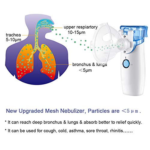 Portable Nebulizer,Handheld Nebulizer Machine for Adult and Kids,Steam Inhale...
