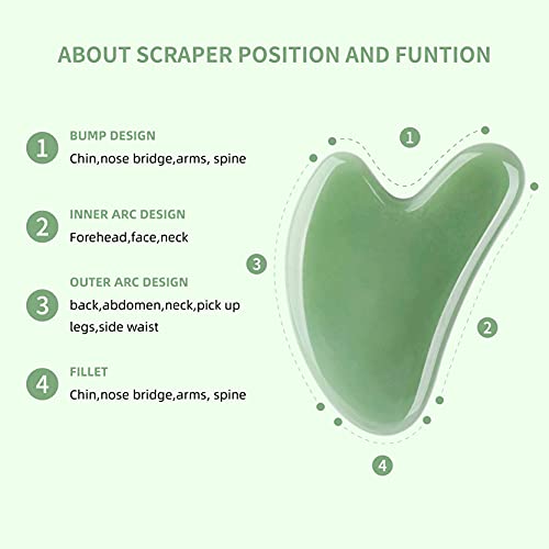 Gua Sha, Gua Sha Facial Tools, Natural Jade Stone Board for SPA Acupuncture T...
