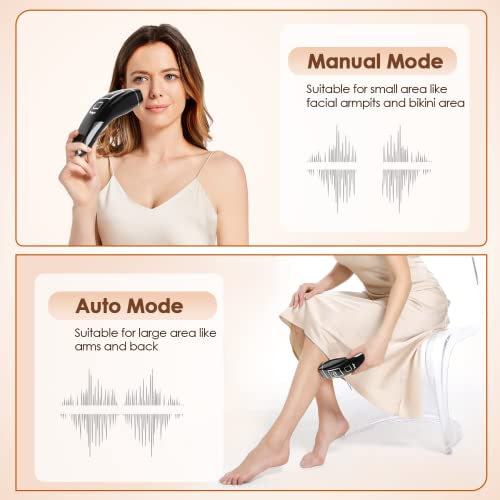Yachyee Laser Hair Removal Device with Innovative Ice Cooling Care Function I...