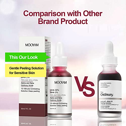 AHA 30% + BHA 2% Peeling Solutions, 30% AHA Glycolic Acid Peel with Lactic Ac...