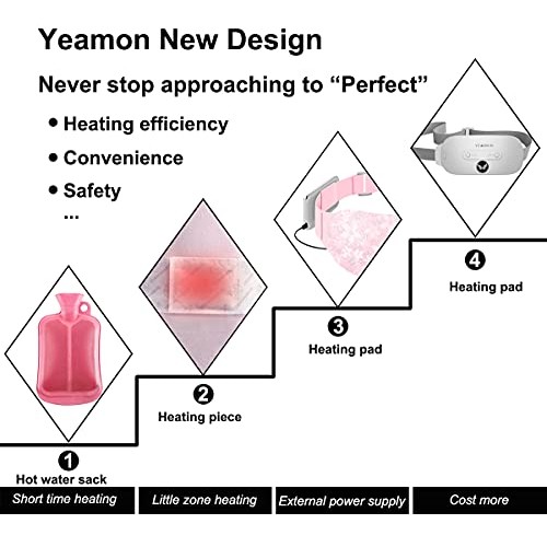 Portable Cordless Heating Pad for Cramps, Electric Waist Belt Device, Fast He...