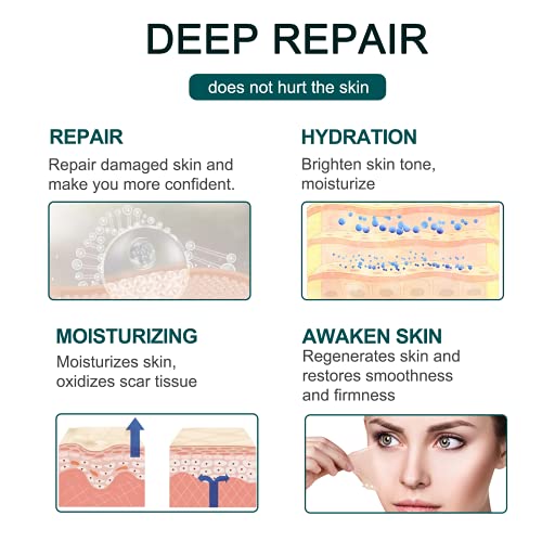 Silicone Scar Sheets (1.6 x 120 Inch), Medical Grade Silicone Scar Tape for S...