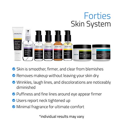 YEOUTH Anti-Aging Facial Kit for Forties+, Facial Skincare Set of 8 : Vit. C ...
