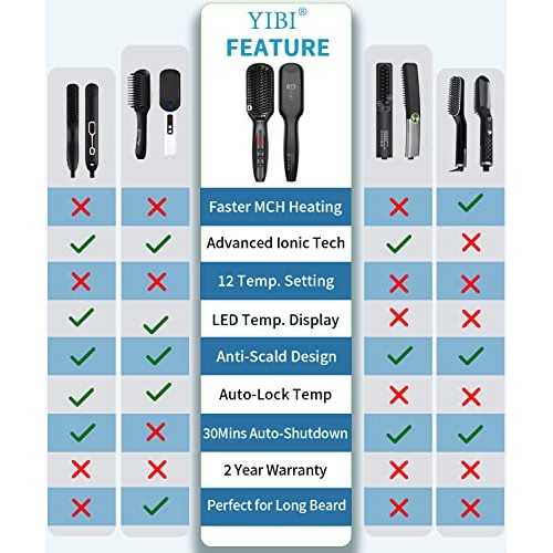 Beard Brush Straightener, Fast Heated Beard Brush Kit Heating Setting Electri...