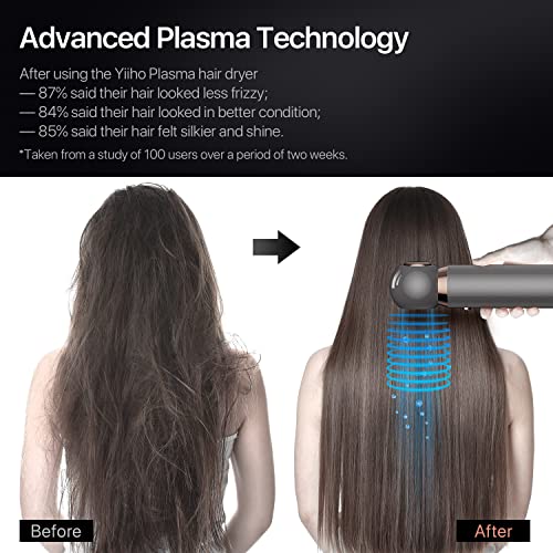 Yiiho Ionic Hair Dryer – Professional Hair Blow Dryer with Dual Ionic Technol...