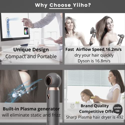 Yiiho Ionic Hair Dryer – Professional Hair Blow Dryer with Dual Ionic Technol...