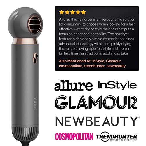 Yiiho Ionic Hair Dryer – Professional Hair Blow Dryer with Dual Ionic Technol...