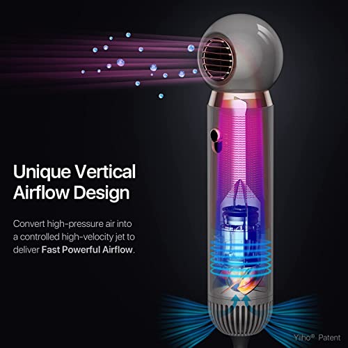 Yiiho Ionic Hair Dryer – Professional Hair Blow Dryer with Dual Ionic Technol...