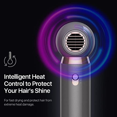 Yiiho Ionic Hair Dryer – Professional Hair Blow Dryer with Dual Ionic Technol...