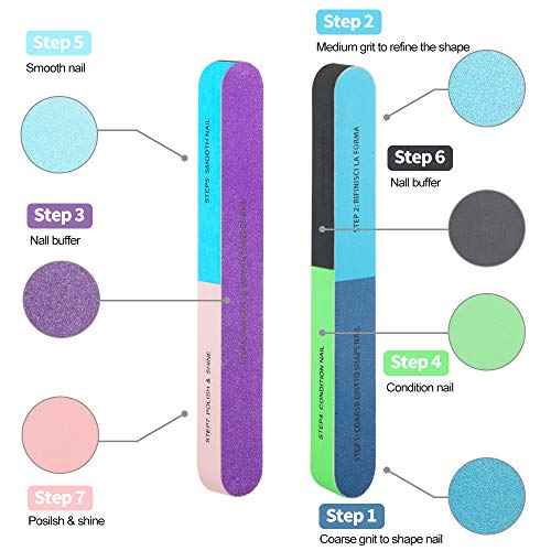 Nail Files and Buffers, Professional Manicure Tools Kit with 5pcs Nail Buffer...