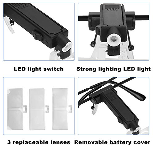 Headband Magnifying Glass, Head Mount Magnifying Glasses, Eyeglasses Magnifie...