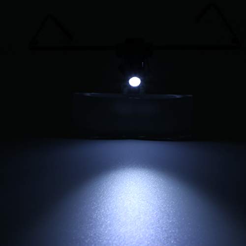 Headband Magnifying Glass, Head Mount Magnifying Glasses, Eyeglasses Magnifie...