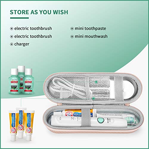 Travel Case for Oral-B/Oral-B Pro Smartseries/Philips Sonicare ProtectiveClea...