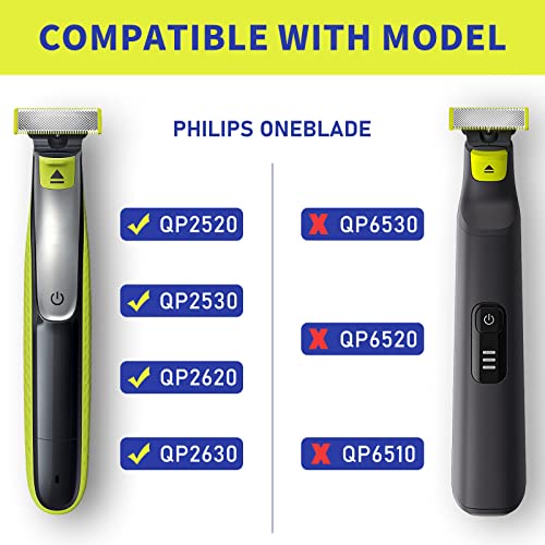 YINKE Guide Comb Guards for Philip OneBlade One Blade QP2520 QP2530 QP2630 QP...