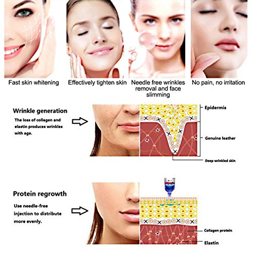 0.3ML Hyaluronic Acid Syringe Pen, Professional Beauty Atomizer Noninvasive N...