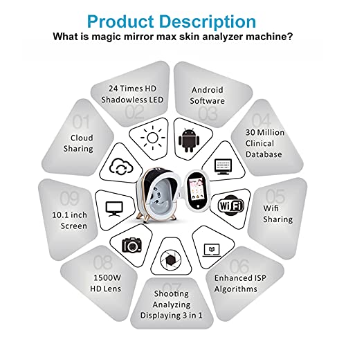 3D Skin Diagnosis System Professional Skin Analyzer Smart Skin Analysis Machi...