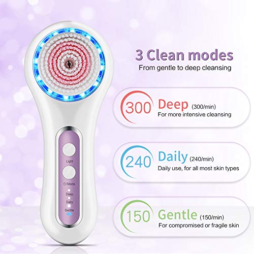 YORMICK Electric Facial Cleansing Brush,Rechargeable IPX7 Waterproof with 3 M...