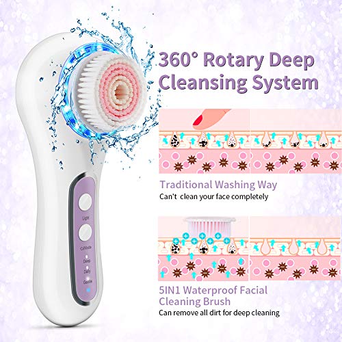 YORMICK Electric Facial Cleansing Brush,Rechargeable IPX7 Waterproof with 3 M...