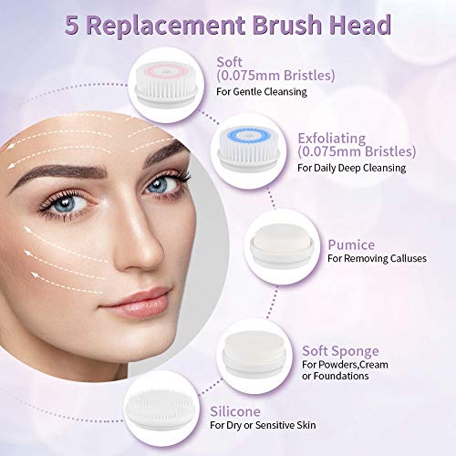 YORMICK Electric Facial Cleansing Brush,Rechargeable IPX7 Waterproof with 3 M...