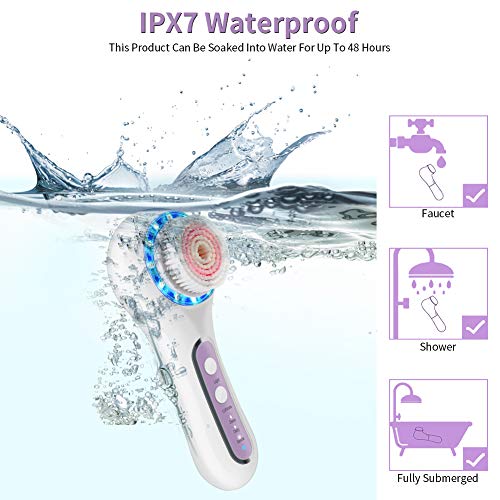 YORMICK Electric Facial Cleansing Brush,Rechargeable IPX7 Waterproof with 3 M...