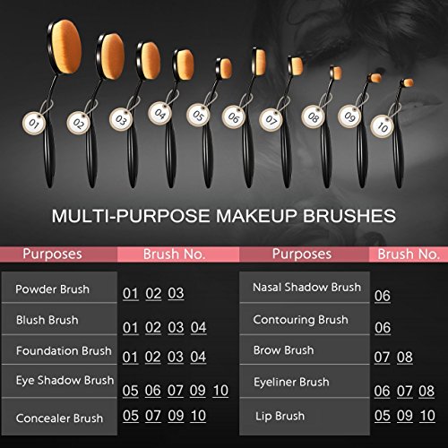 Yoseng Makeup Brush Set of 10 New Fashionable Cream Super Soft Professional O...