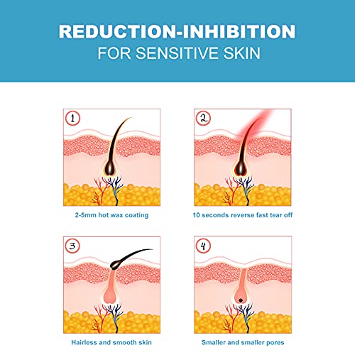 YOUNG VISION Hard Wax Beads Bulk Packs for Hair Removal (2.2 lb), 10 Colors W...