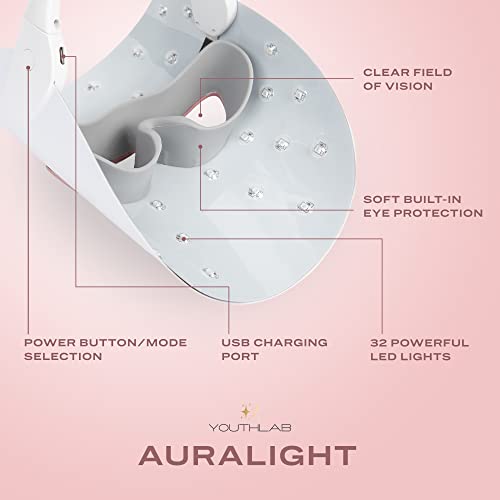 YouthLab Auralight Home 3 Color Light Face Mask (Red, Blue, Orange), Comforta...