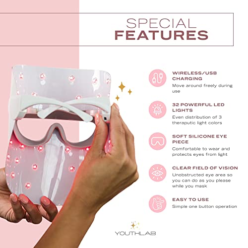 YouthLab Auralight Home 3 Color Light Face Mask (Red, Blue, Orange), Comforta...