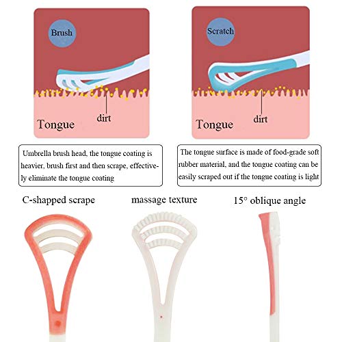 YOUYA Tongue Scraper Tongue Brush, BPA Free Oral Hygiene Tool To Help Resist ...