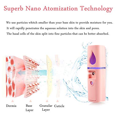 Portable Nano Facial Mister Mini Facial Steamer Atomization Eyelash Extension...