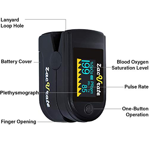 Zacurate 500C Elite Fingertip Pulse Oximeter Blood Oxygen Saturation Monitor ...